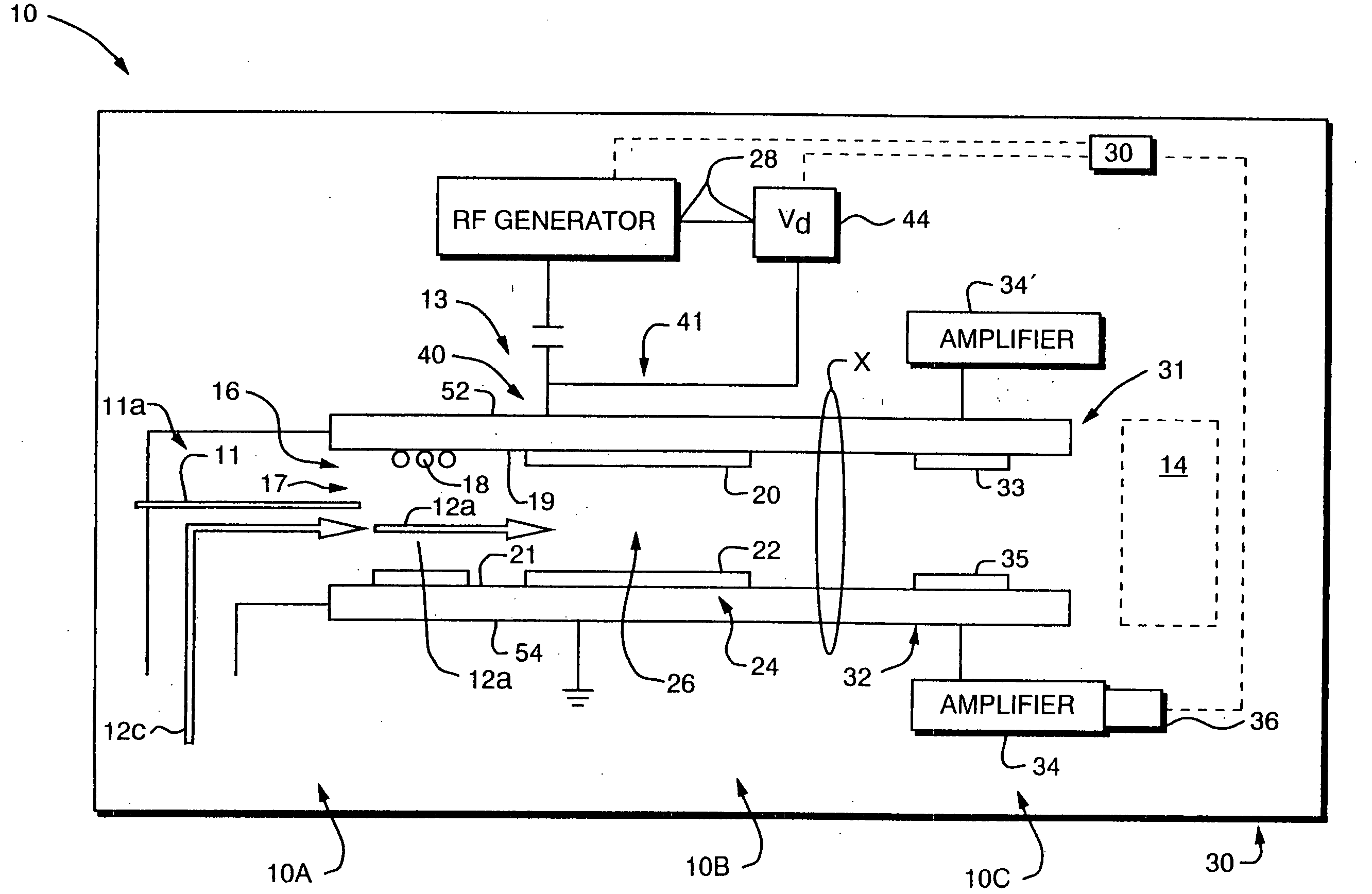 Method and apparatus for chromatography-high field asymmetric waveform ion mobility spectrometry