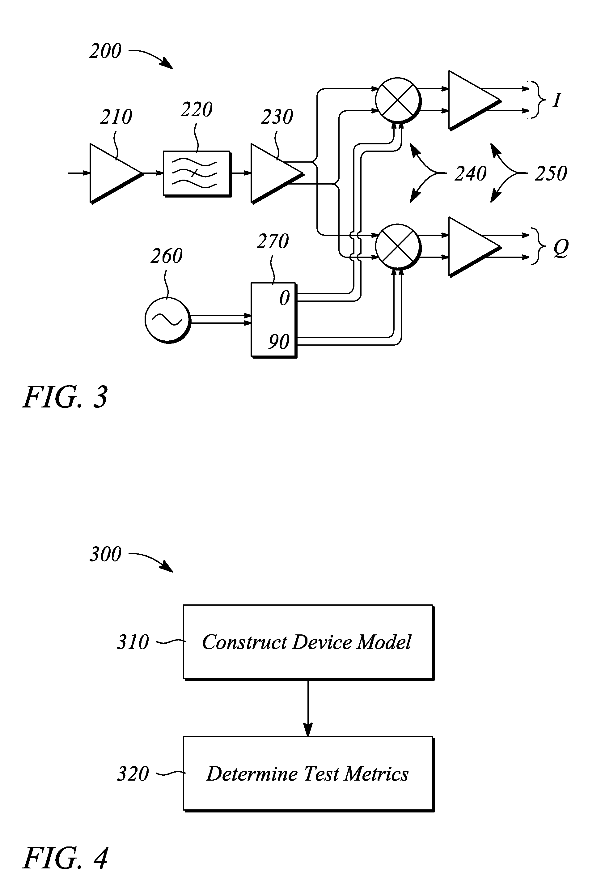 Model-based testing method and system using embedded models