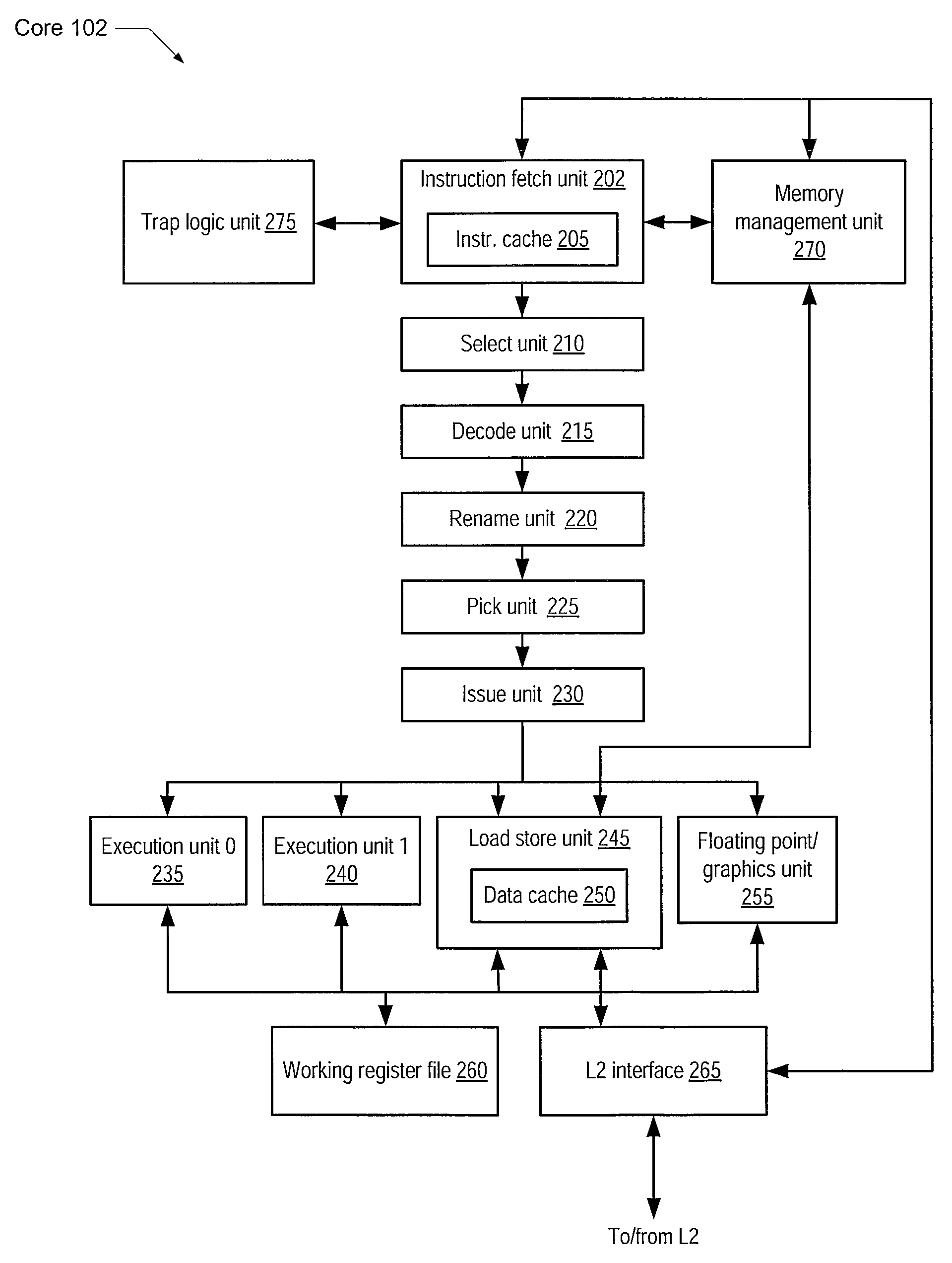 Load/store ordering in a threaded out-of-order processor