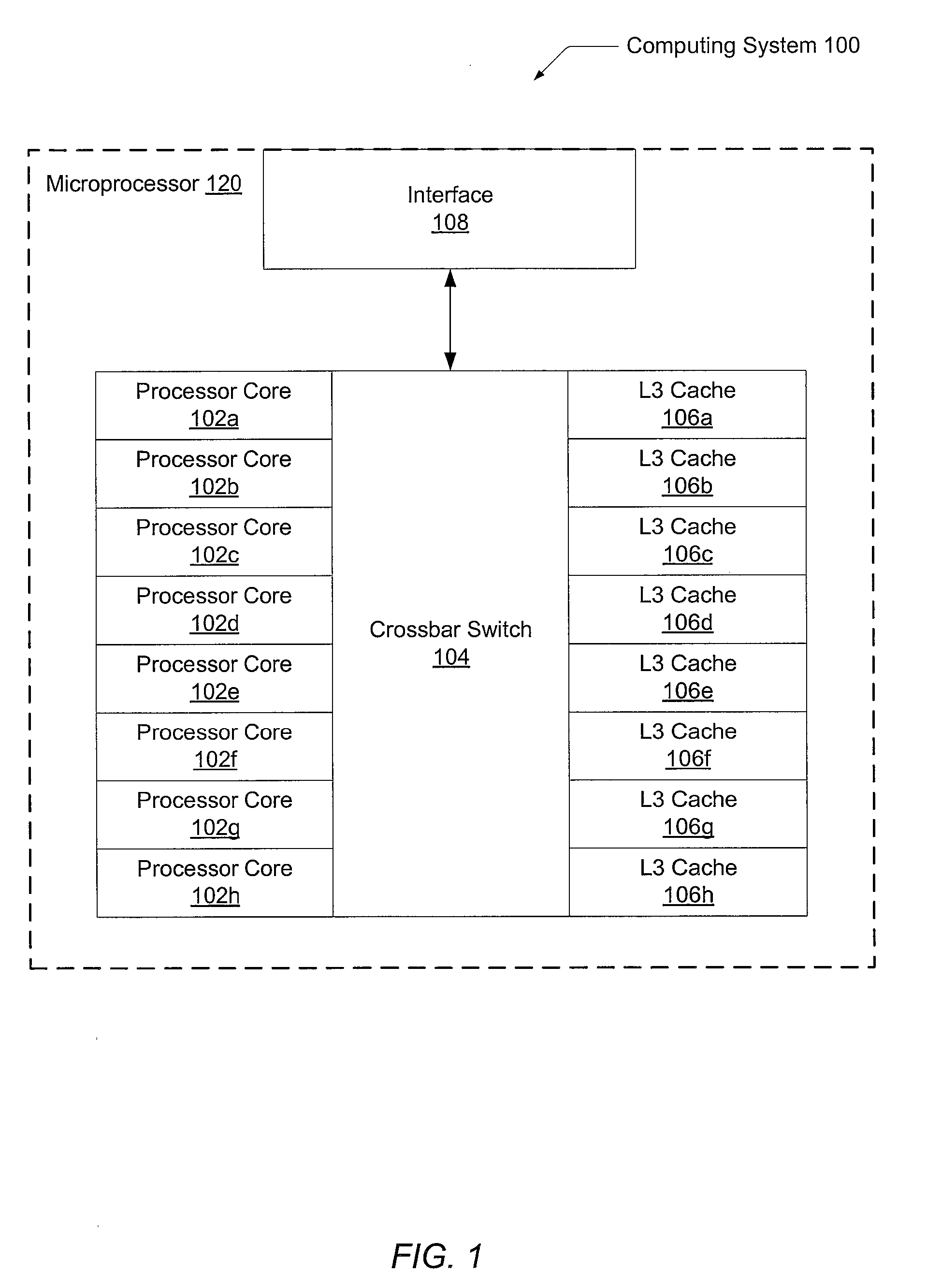 Load/store ordering in a threaded out-of-order processor