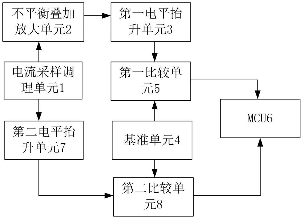 Centrifuge Drive Protection Circuit