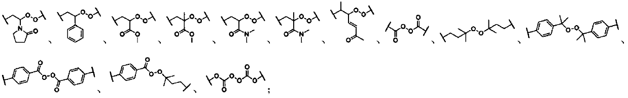 Force-induced responsive cross-linked polymer with multiple networks