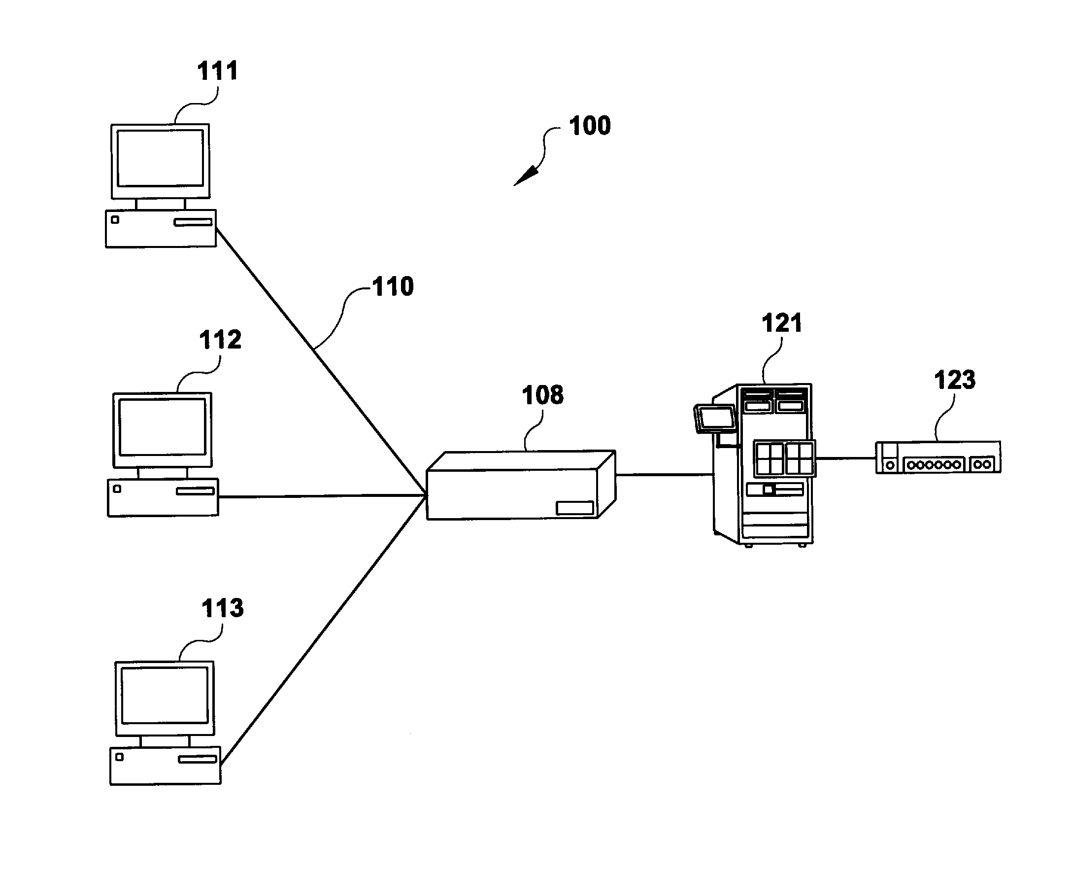 Predictive Automated Maintenance System (PAMS)