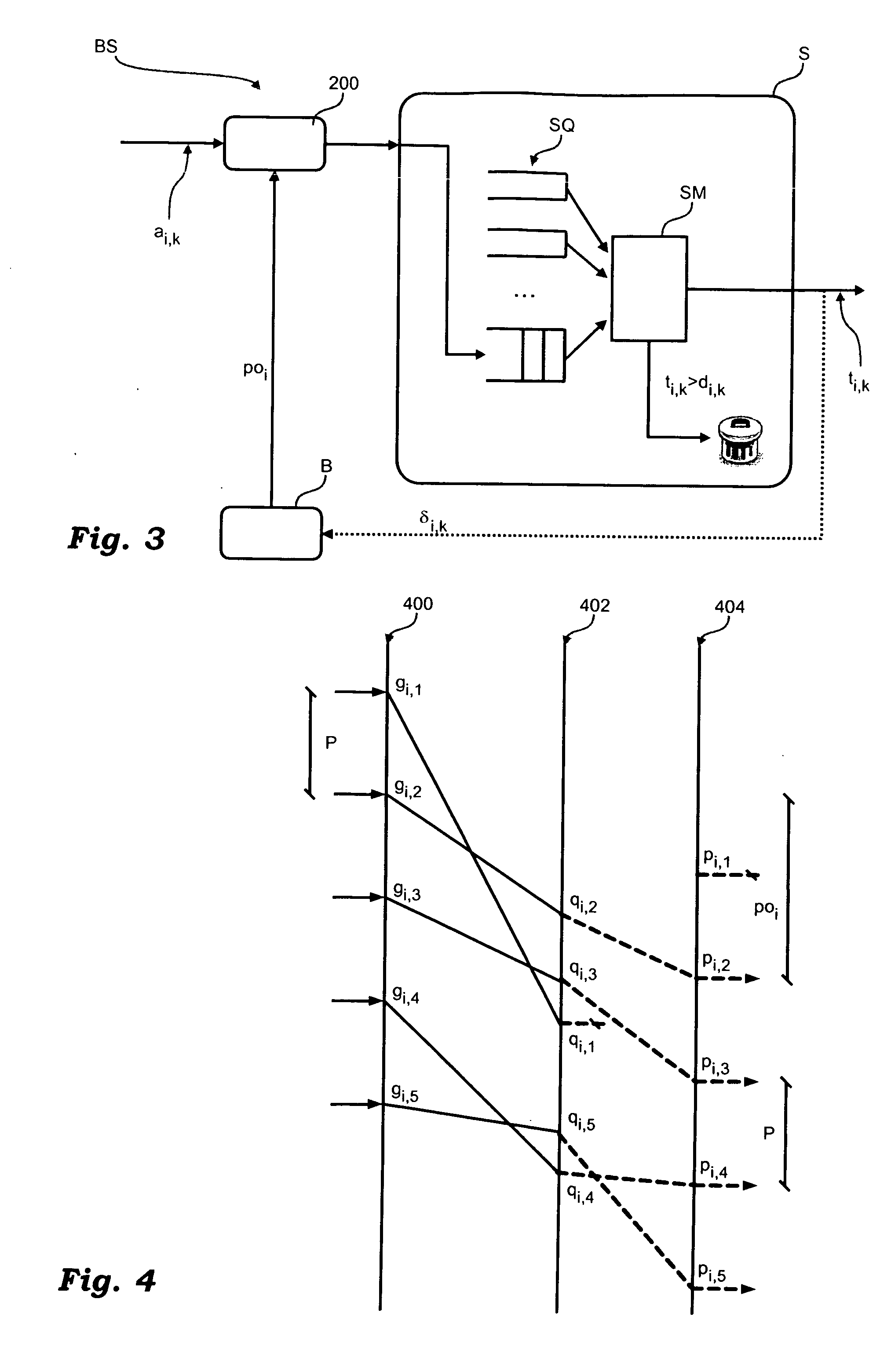 Method of scheduling transmission in a communication network, corresponding communication node and computer program product