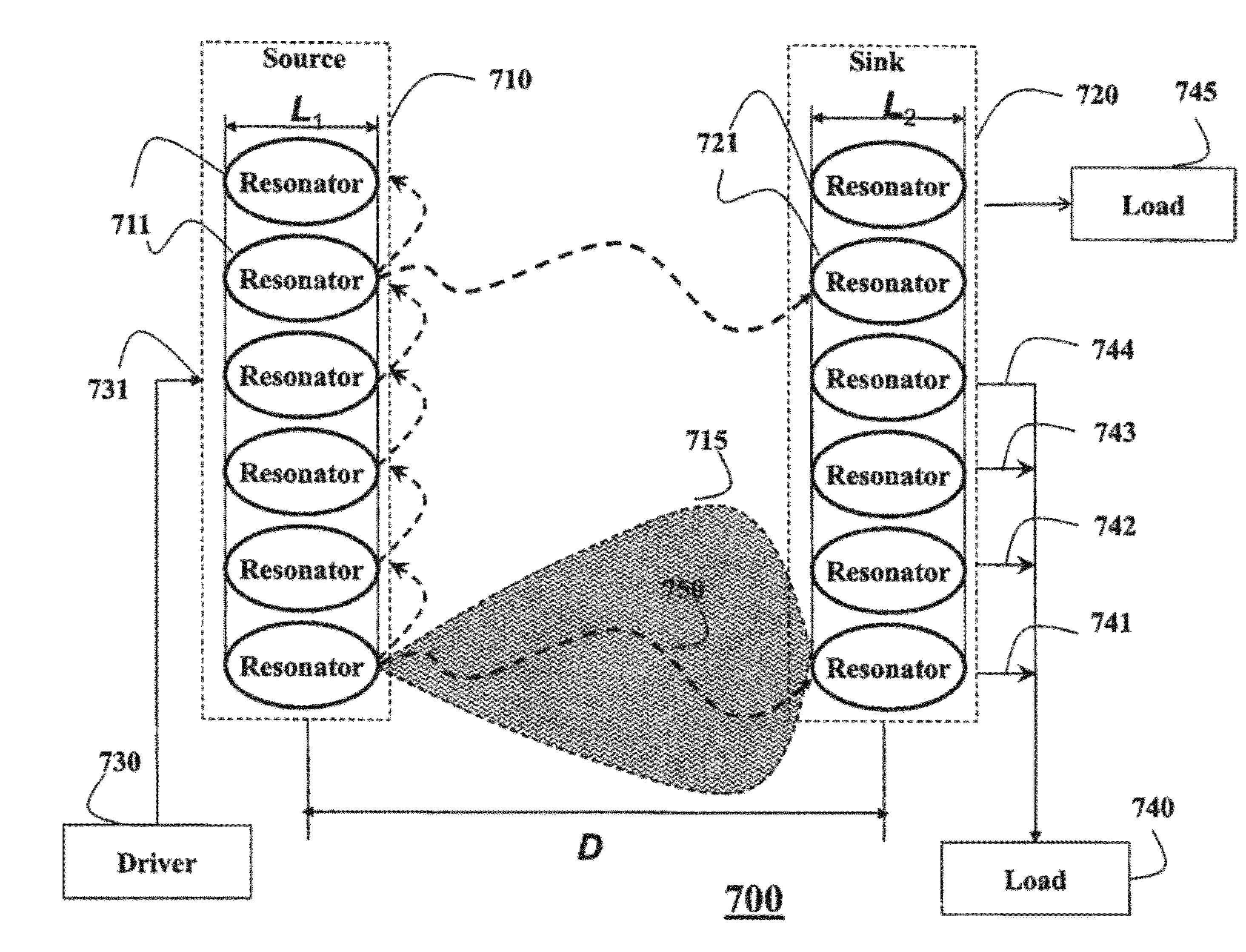 System and Method for Automatically Optimizing Wireless Power