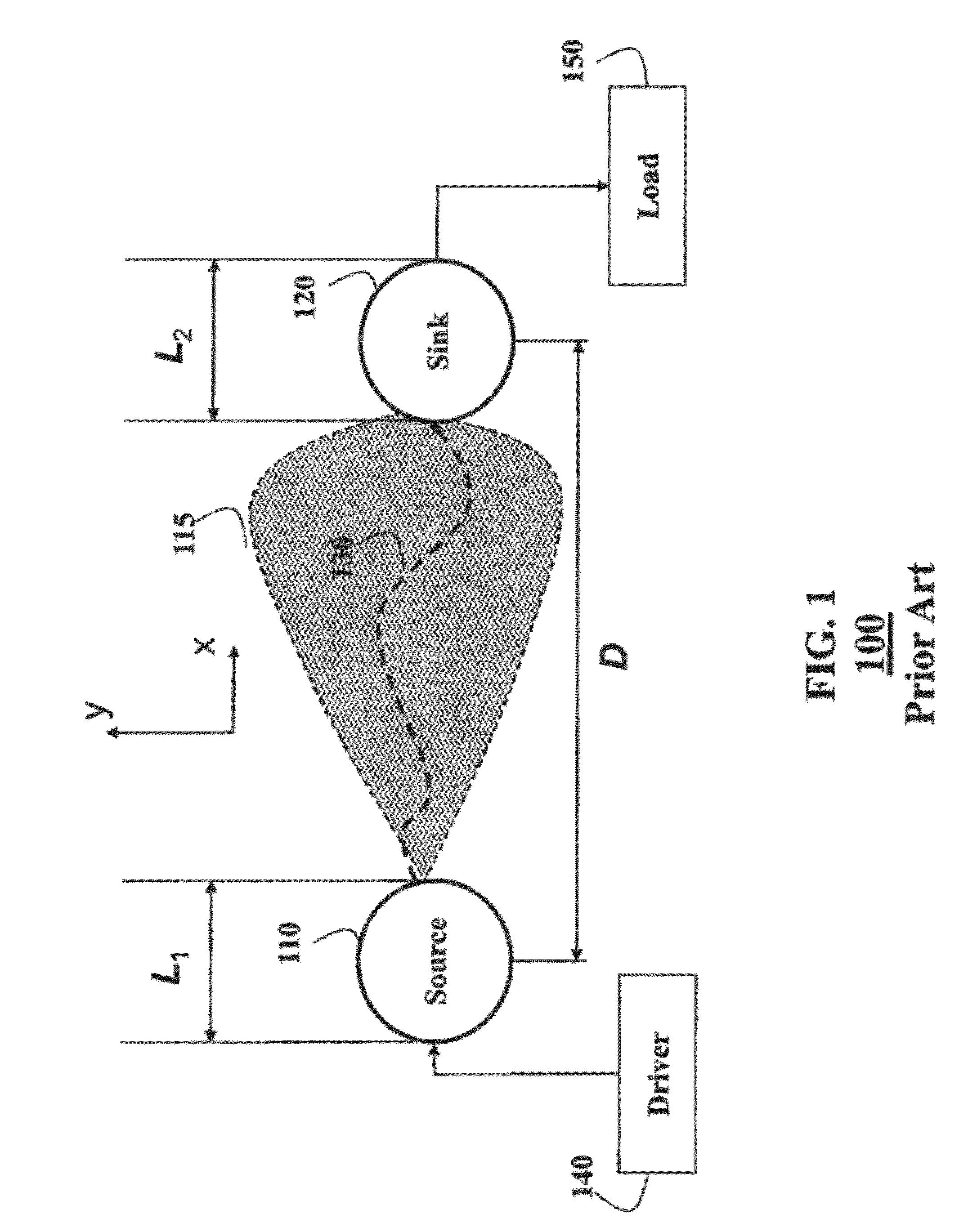 System and Method for Automatically Optimizing Wireless Power