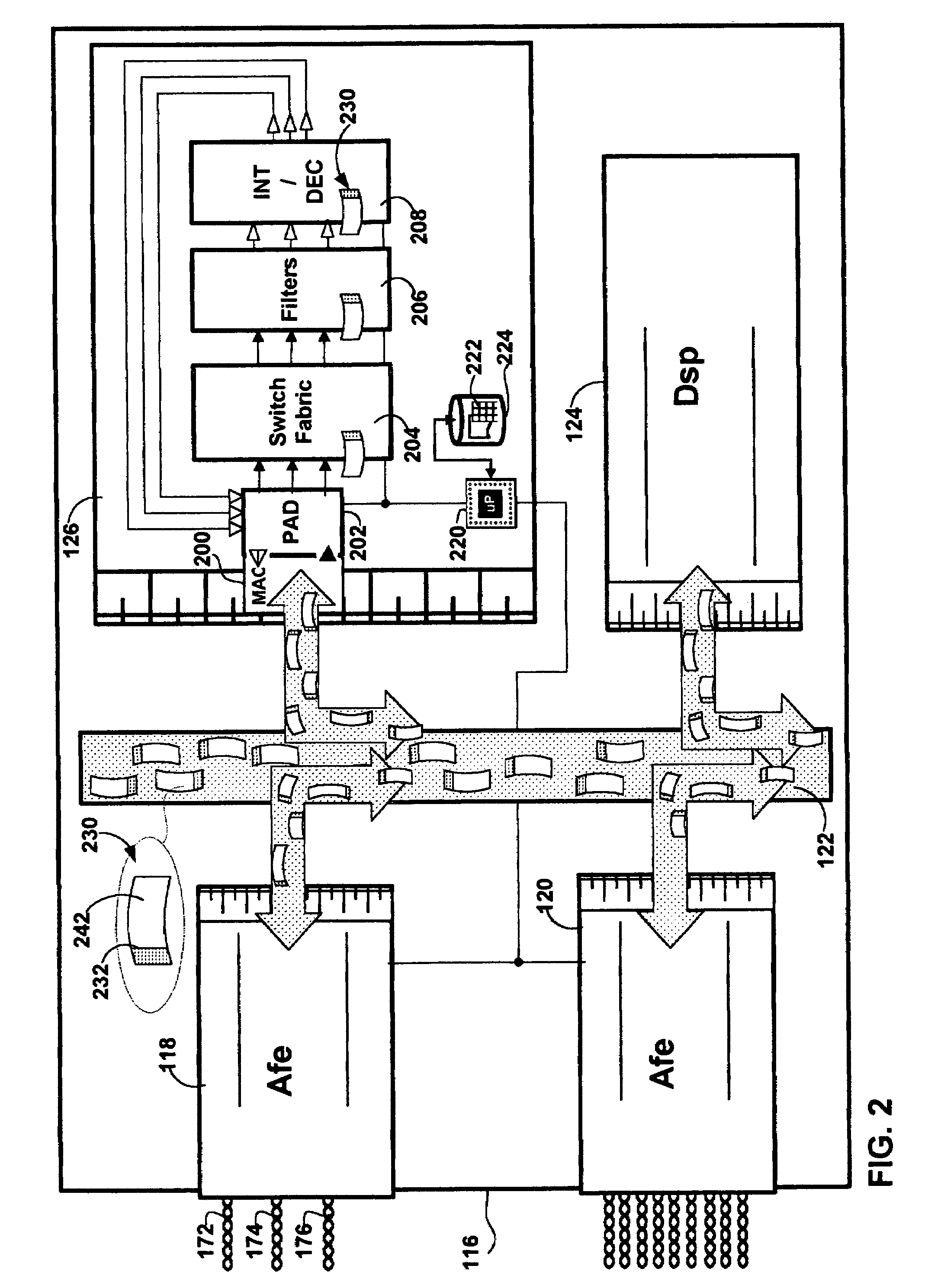 Method and apparatus for interference cancellation in shared communication mediums