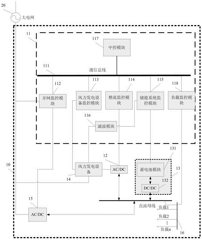 Voltage and power adjustable supervising device for intelligently distributed wind generator system