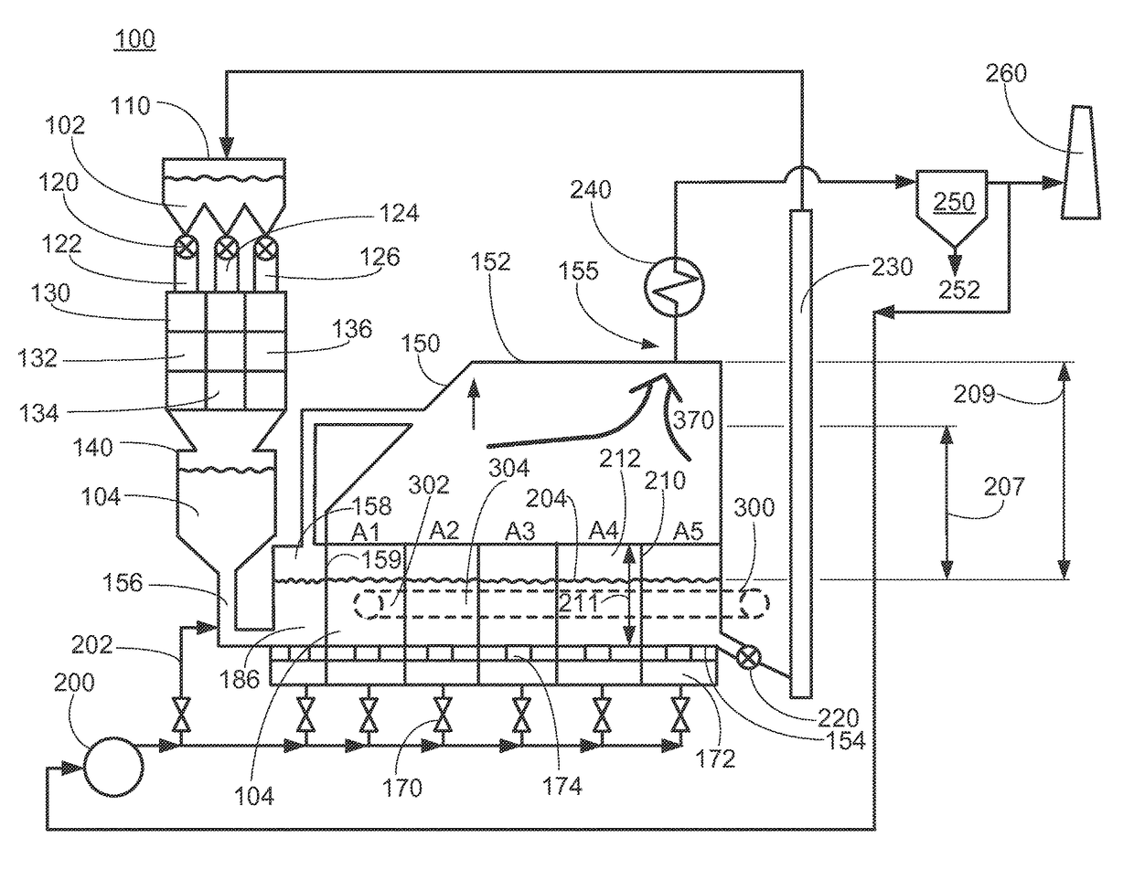 Concentrated solar power solids-based system