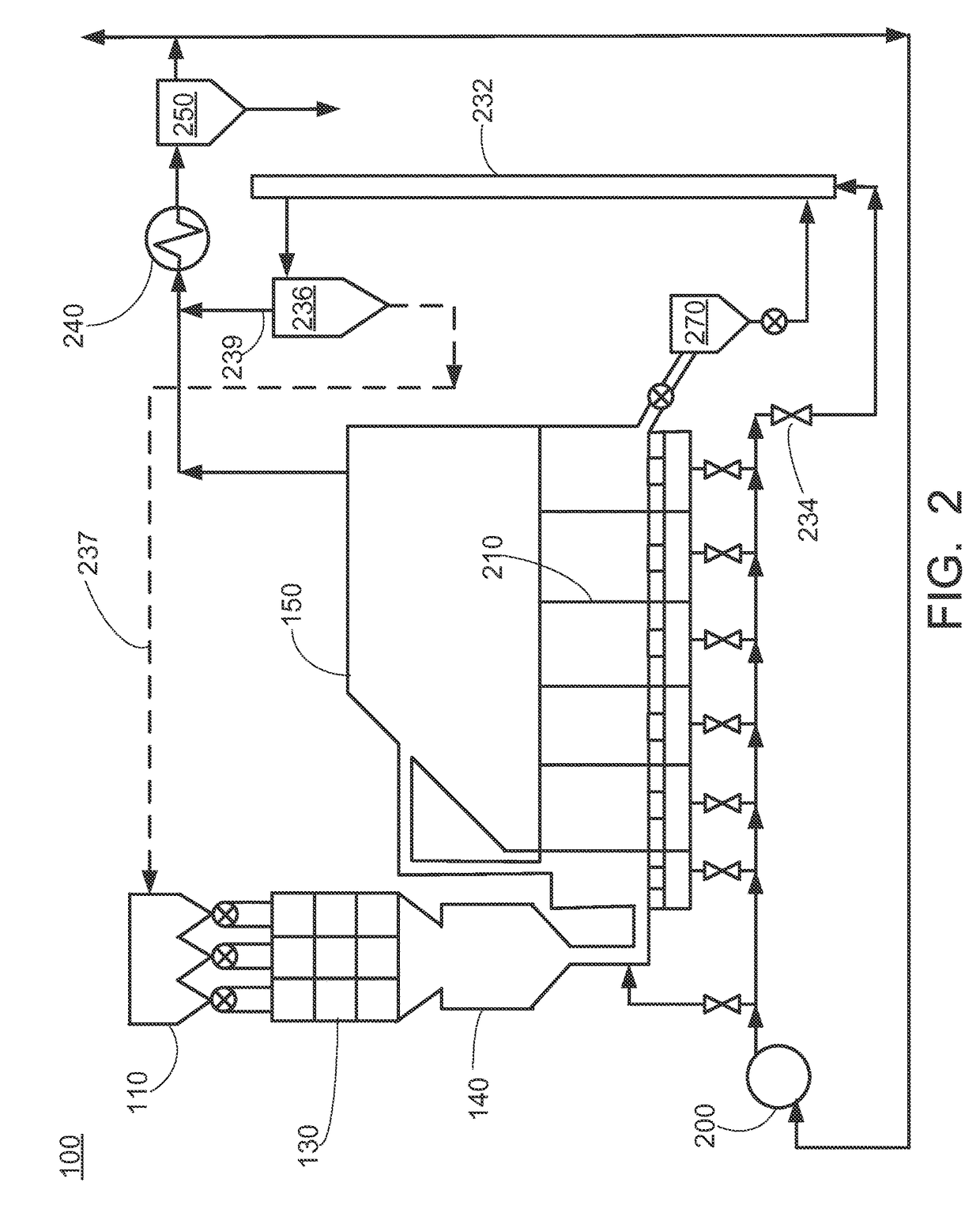 Concentrated solar power solids-based system