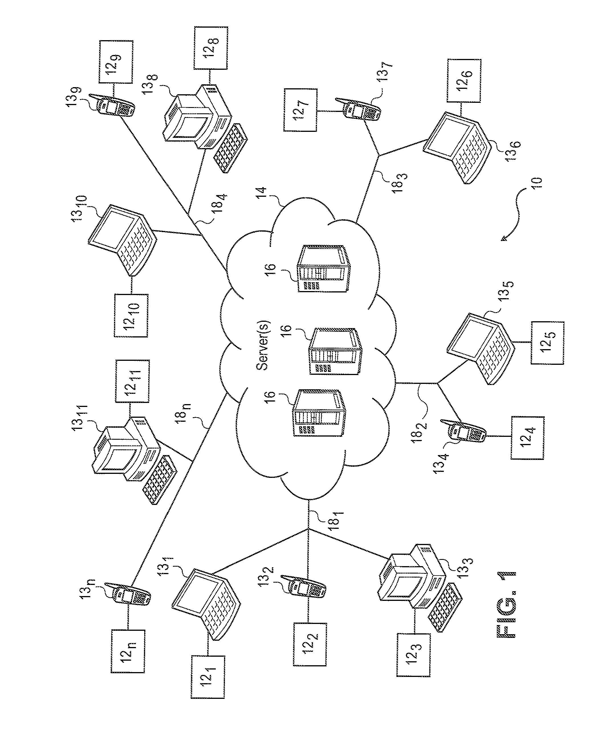 Telecommunication and multimedia management method and apparatus