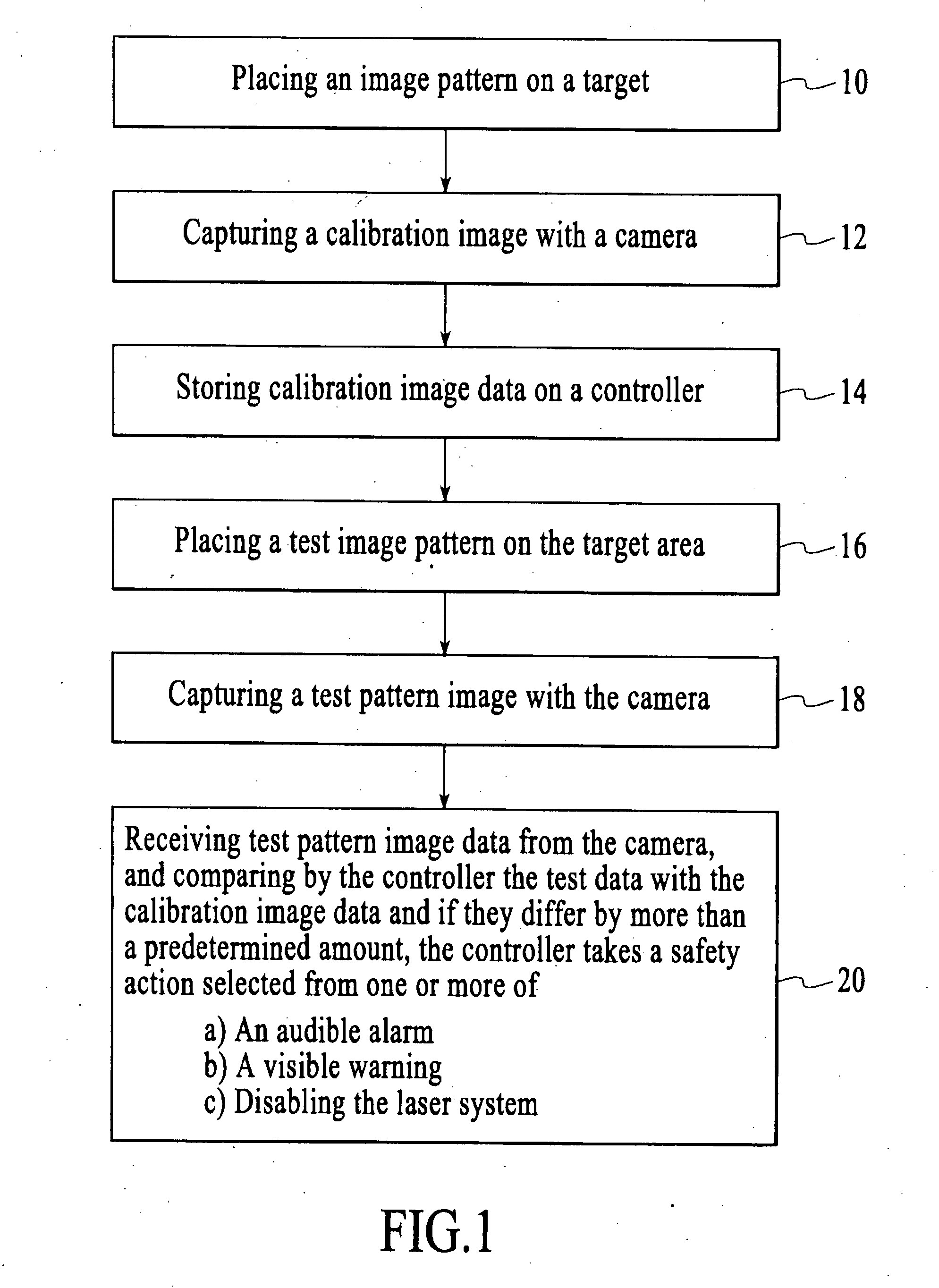 Laser safety system