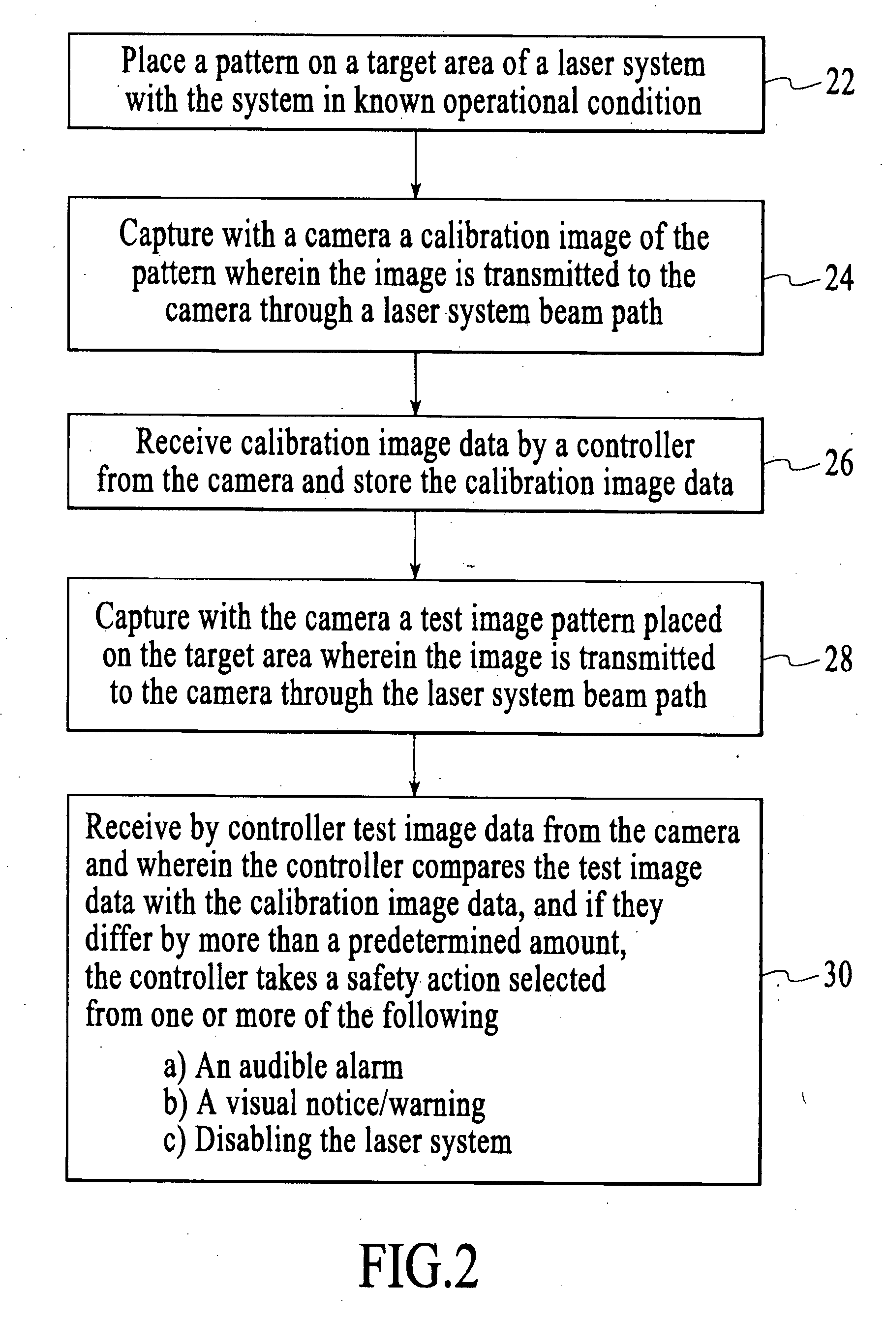 Laser safety system