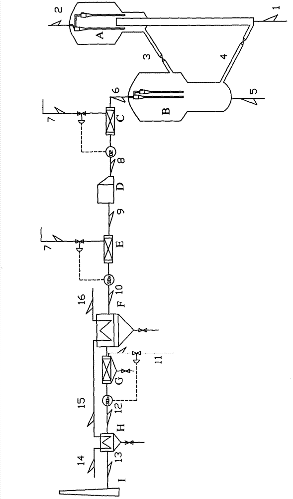 Method for removing sulfur oxides and nitrogen oxides in catalytic cracking regeneration flue gas