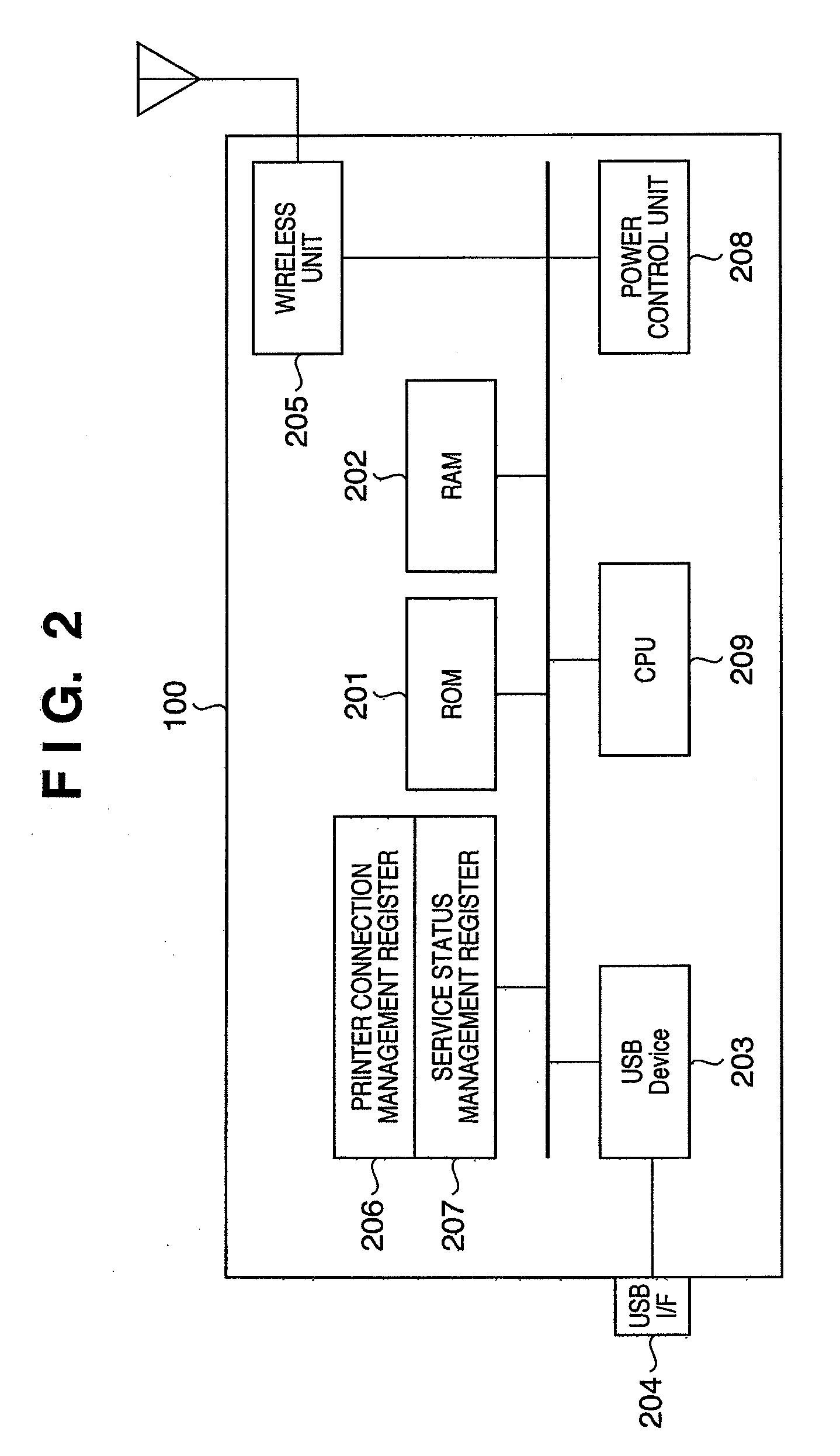 Communication apparatus, communication method, and computer program for controlling communication apparatus