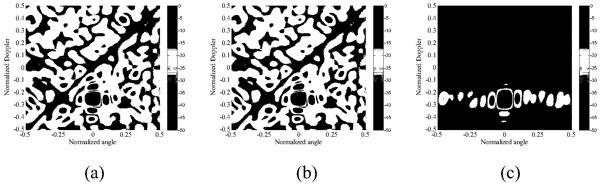 Dimension reduction space-time adaptive weight calculation method based on array element order recursion