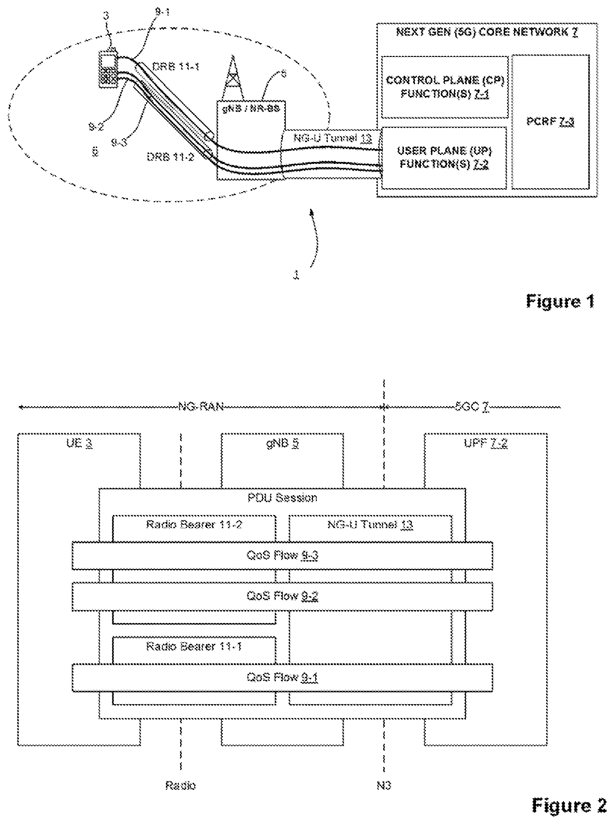 Optimization of resource allocation based on received quality of experience information