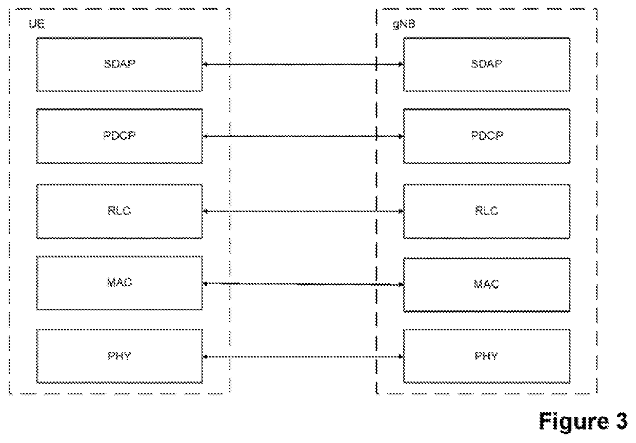 Optimization of resource allocation based on received quality of experience information