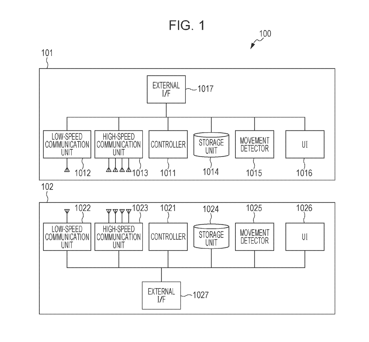 Content delivery system and method