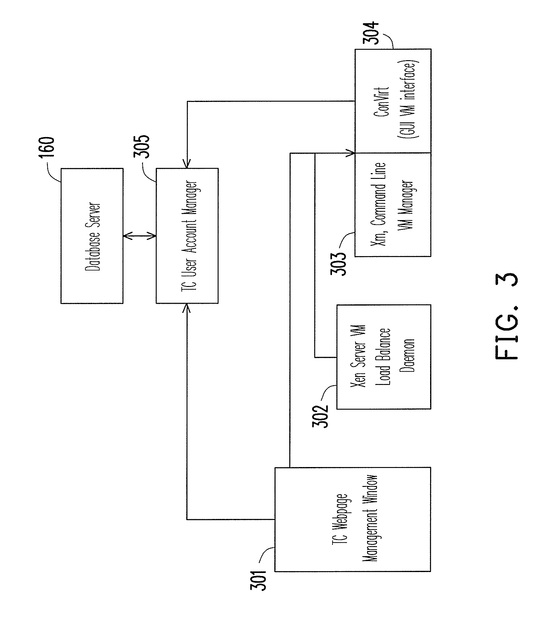 Internet server system, method of creating virtual machine of the internet server and method of starting the same