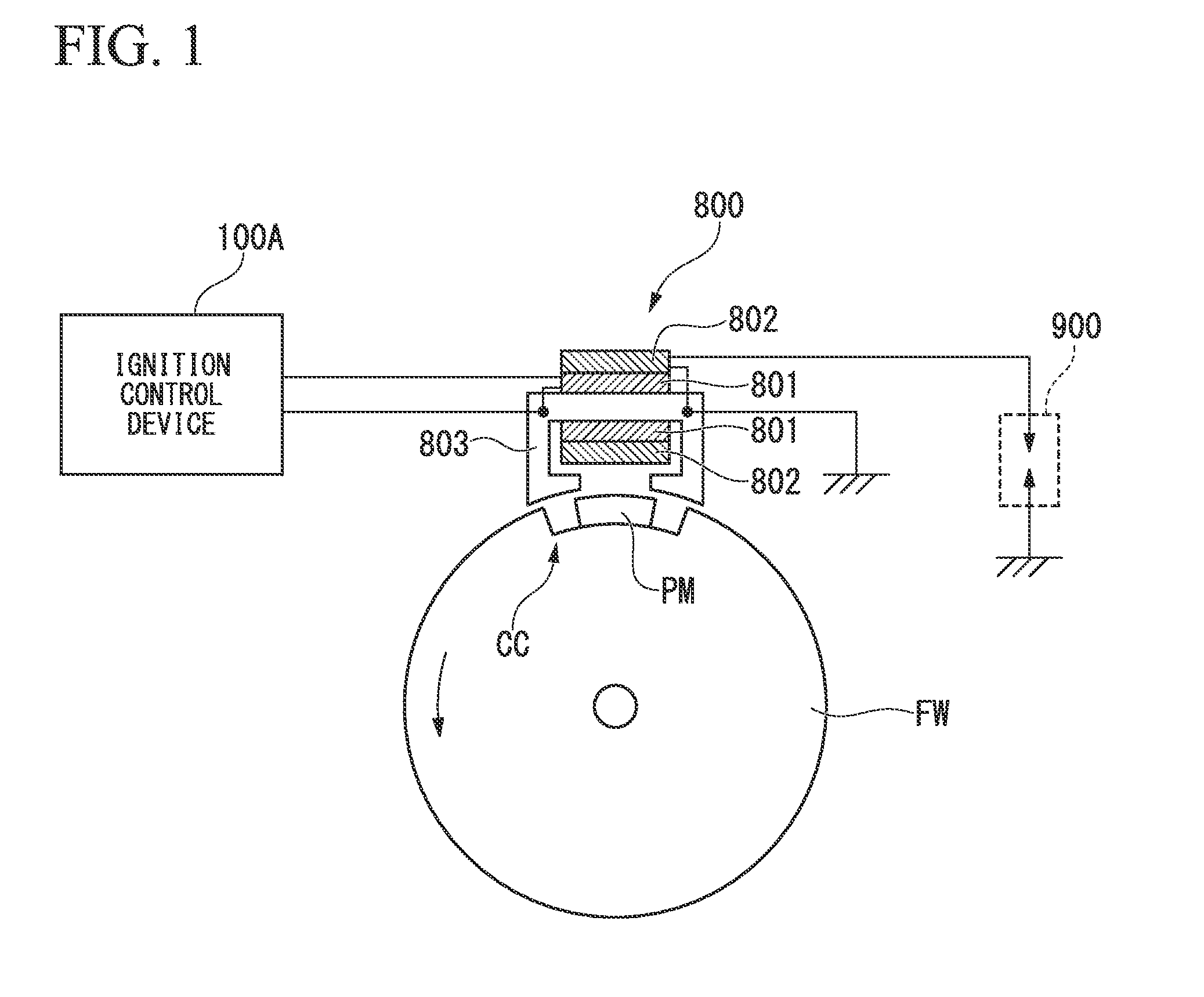 Ignition control device and ignition control method