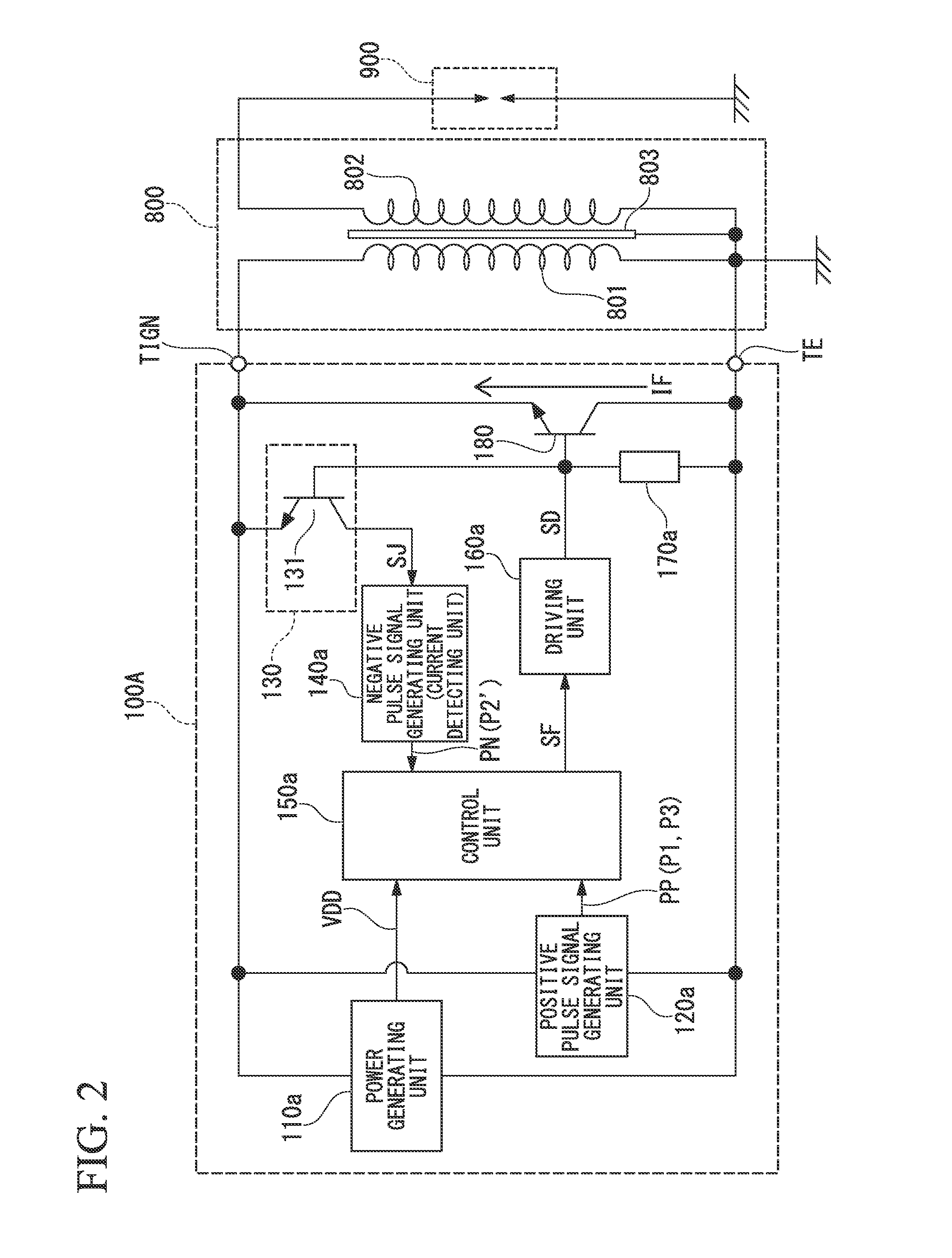 Ignition control device and ignition control method