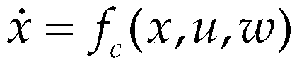 Nonlinear economic model prediction control method applied to fan