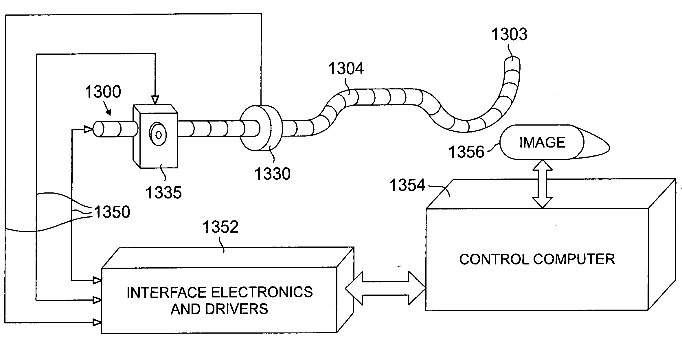 Robotic endoscope