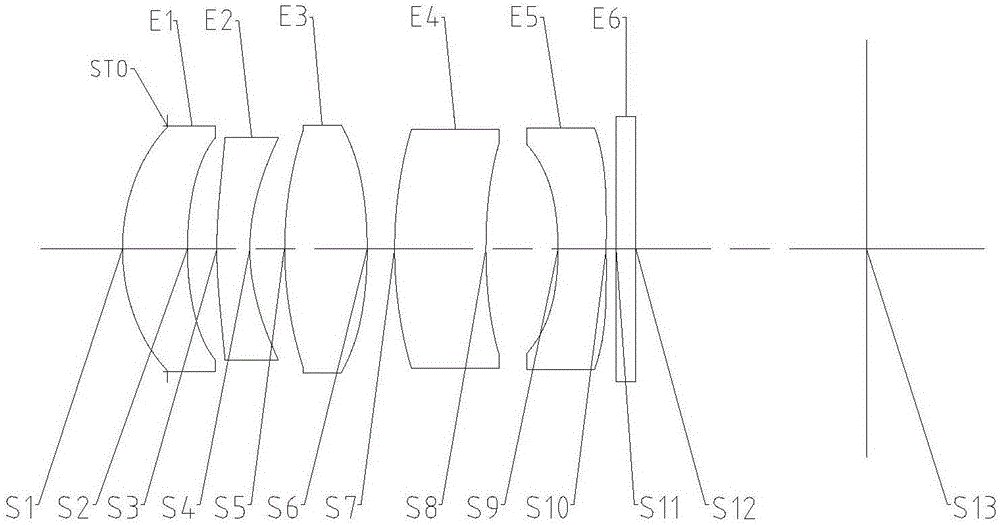 Imaging lens