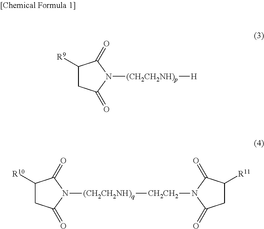 Lubricating Oil Composition