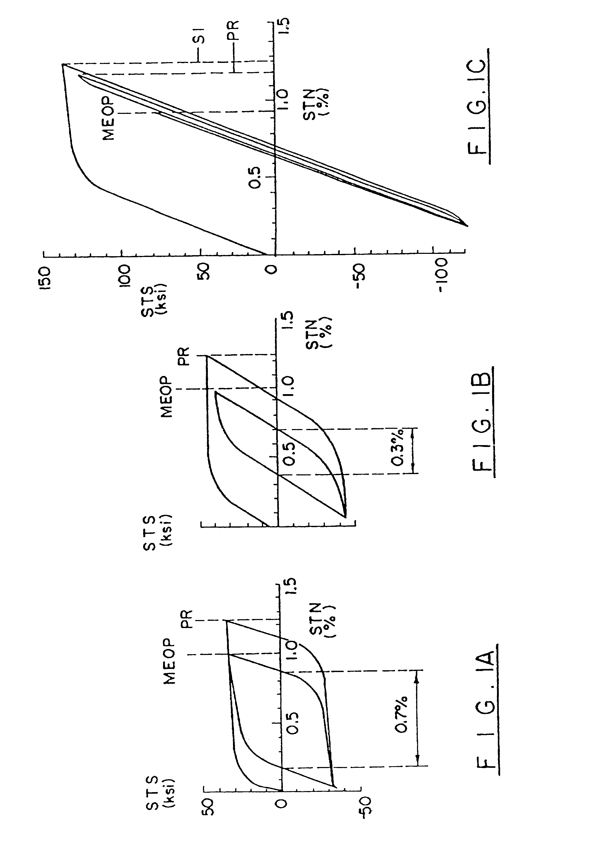 High performance, thin metal lined, composite overwrapped pressure vessel