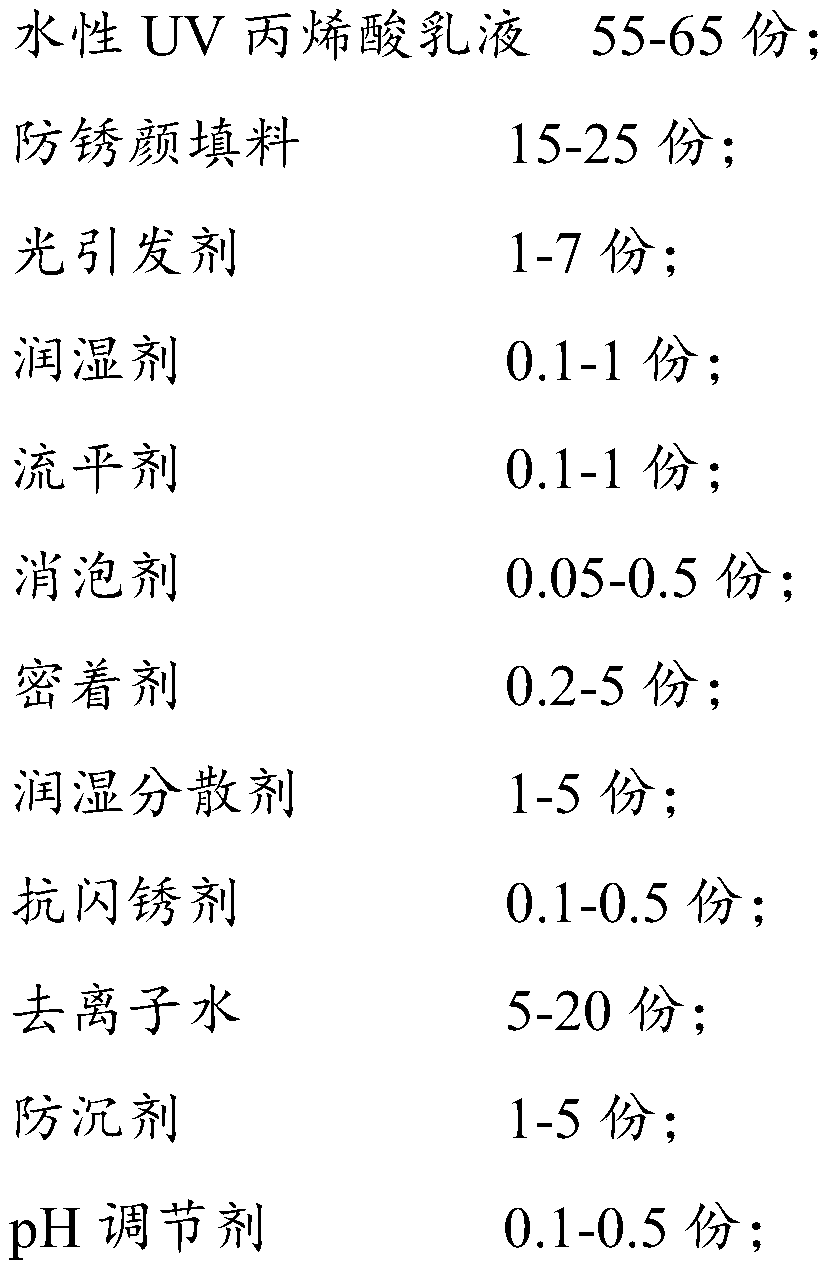 Water-based UV anti-corrosive coating and preparation method thereof