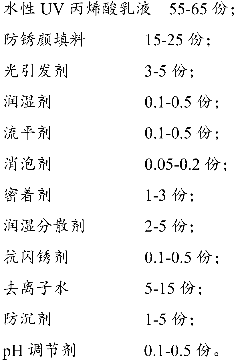 Water-based UV anti-corrosive coating and preparation method thereof