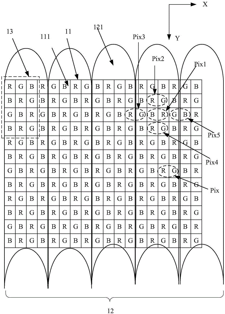 Three-dimensional (3D) display and electronic equipment