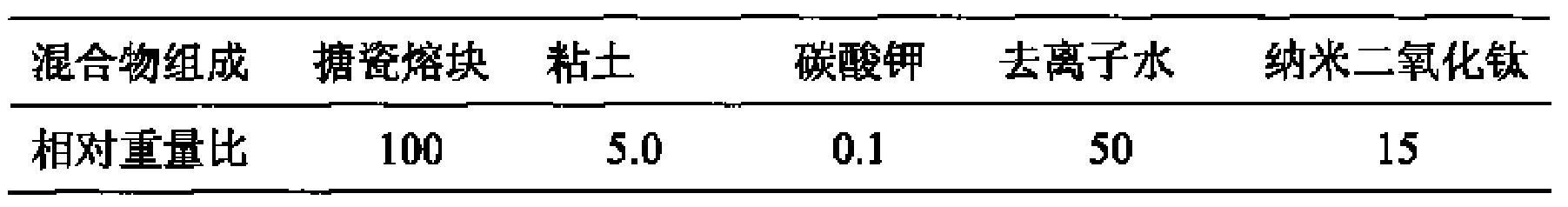 Photocatalytic self-cleaning nano-titania porcelain enamel substrate and method for preparing same