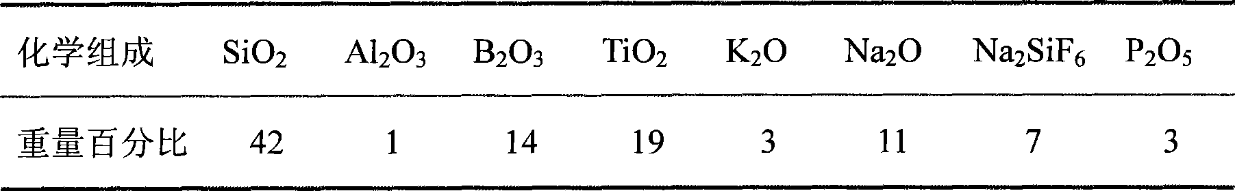 Photocatalytic self-cleaning nano-titania porcelain enamel substrate and method for preparing same