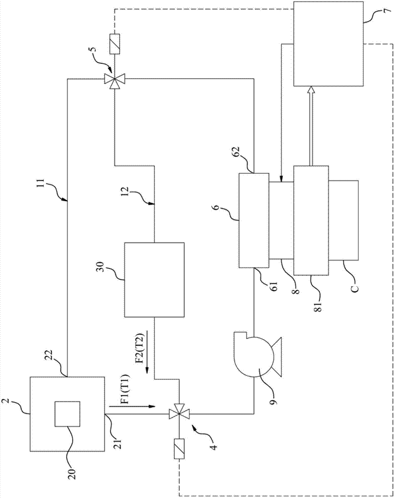 Dual loop type temperature control module and electronic device testing apparatus provided with the same