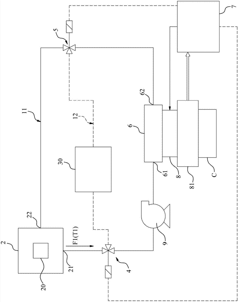 Dual loop type temperature control module and electronic device testing apparatus provided with the same