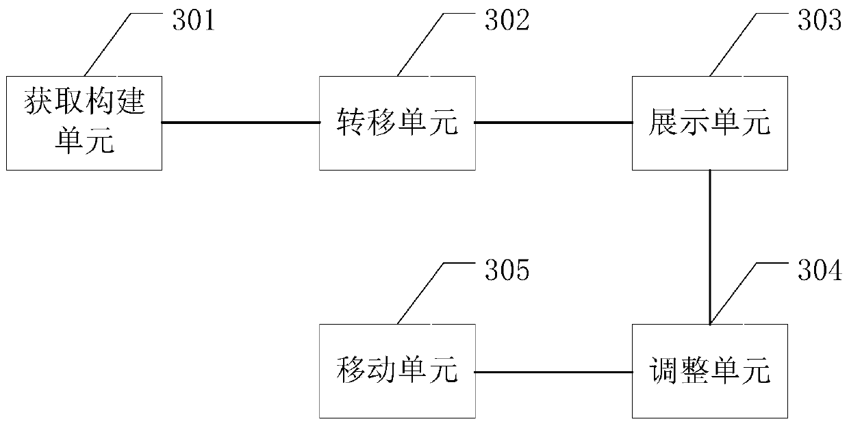 Bullet screen control method, device and equipment based on canvas and storage medium