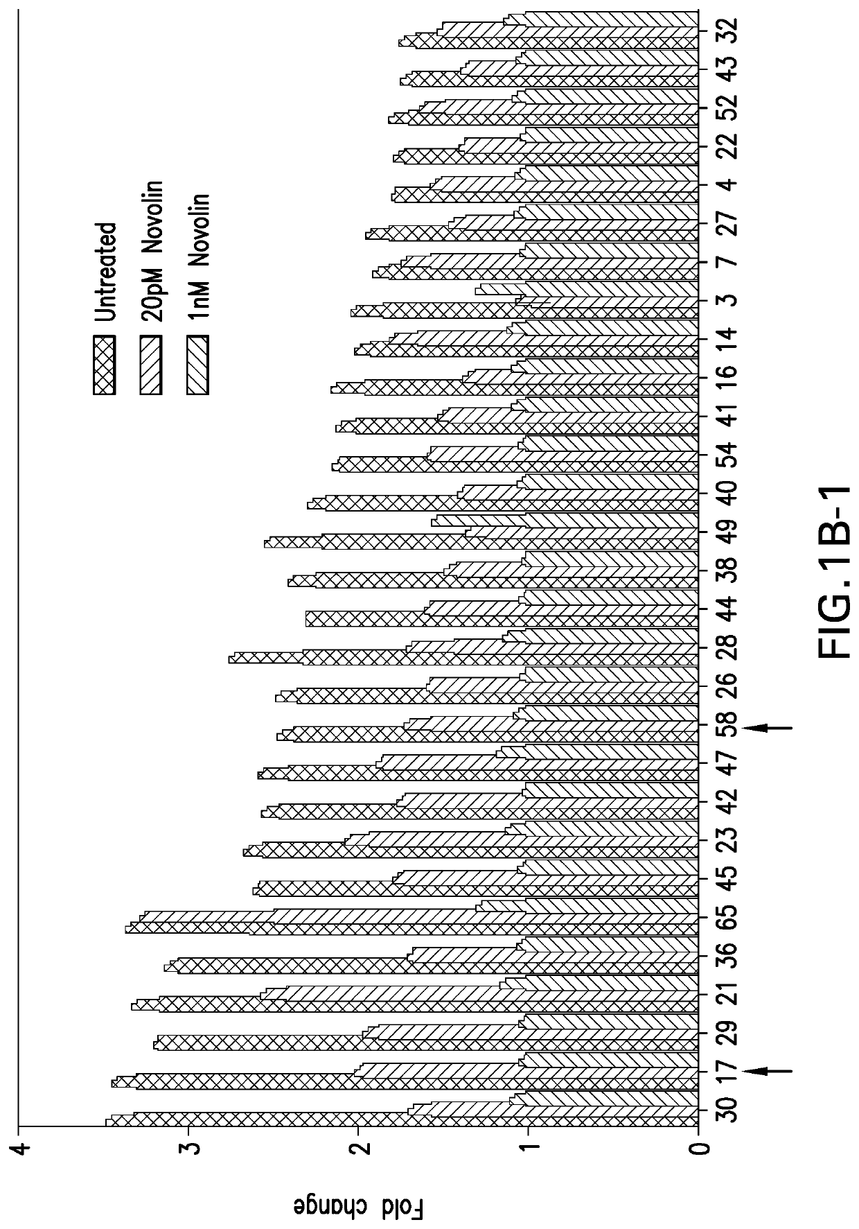 Cell-based bioidentity test for insulin