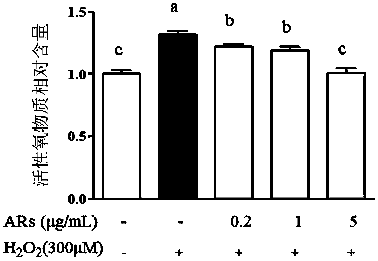 Alkyl resorcinol compound and uses thereof