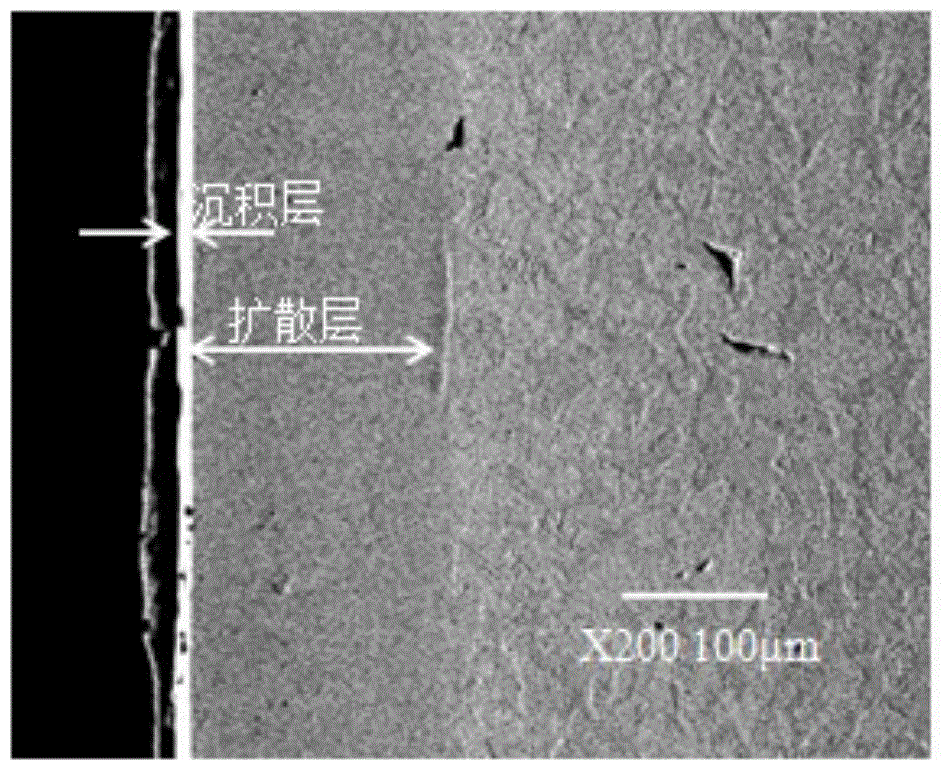 Fe-al-nb alloy coating and preparation method thereof