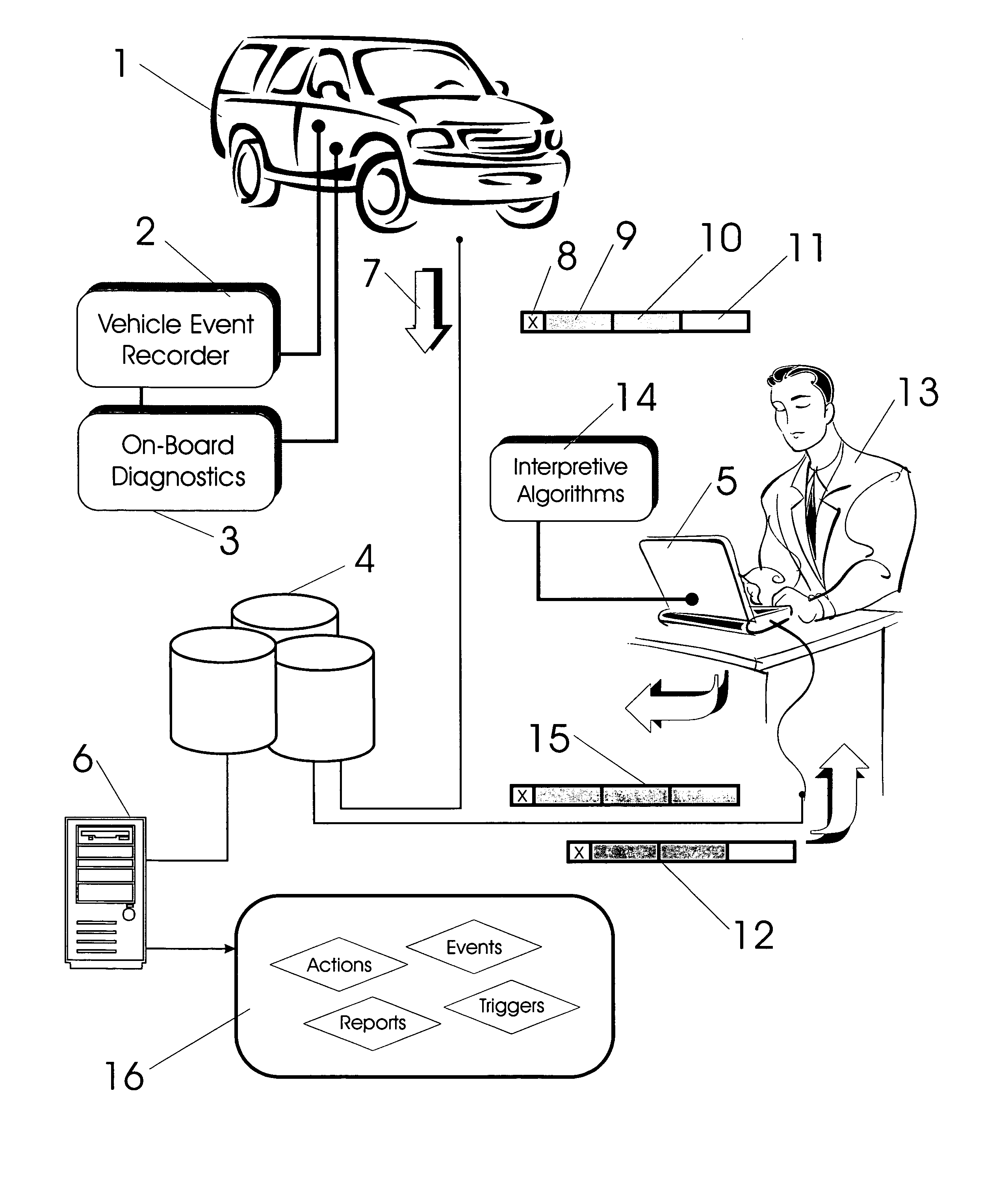 Vehicle exception event management systems