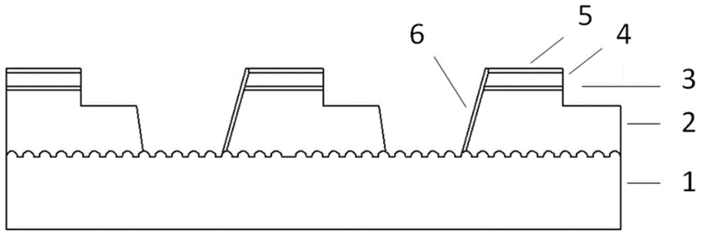 Inversion high voltage alternating/direct current light-emitting diode and manufacture method thereof