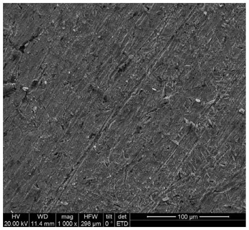 Preparation method of super-hydrophobic coating