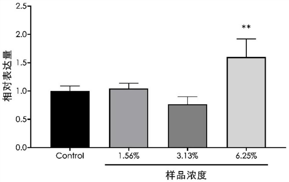 Selenium-enriched mung-bean fermentation liquor with whitening, anti-aging, moisturizing and toxin expelling effects and facial mask composition thereof