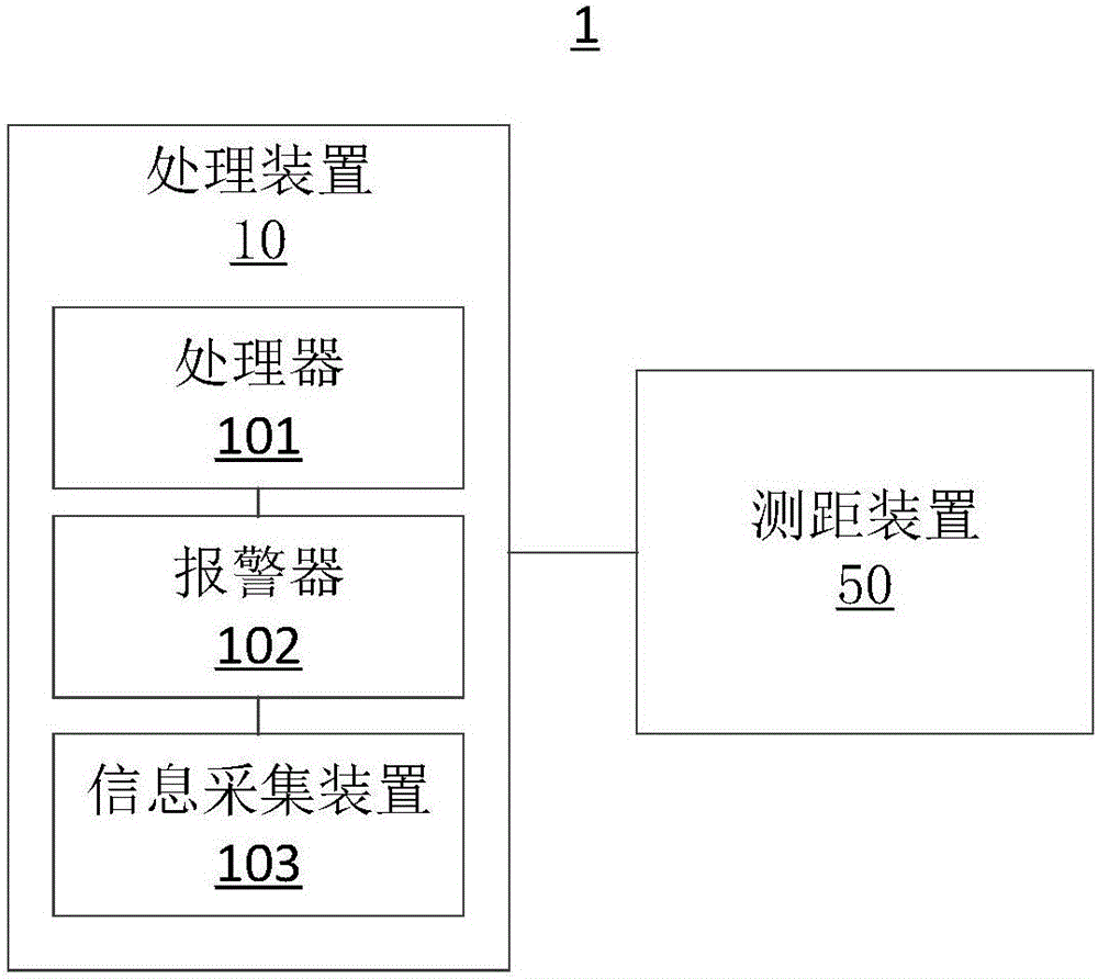 Measuring device for standing long jump