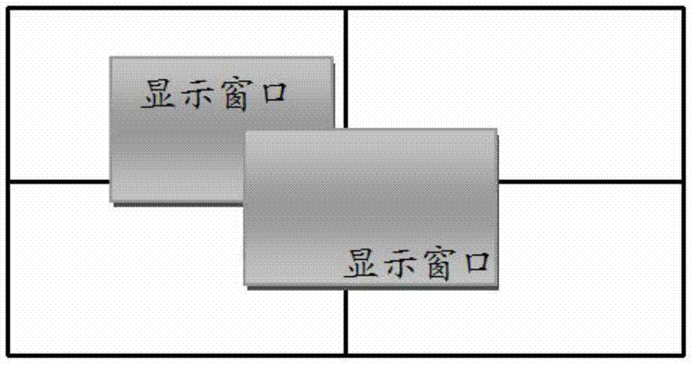 Multi-signal window display method and multi-signal window display device