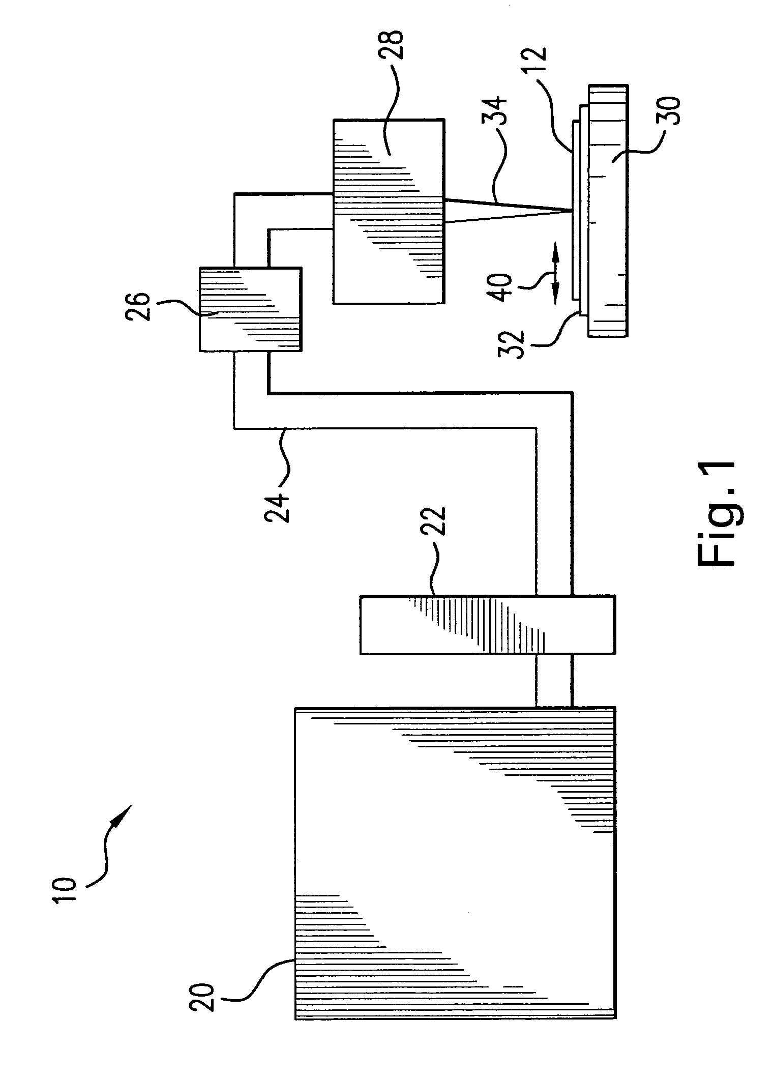 Systems and methods for implementing an interaction between a laser shaped as a line beam and a film deposited on a substrate