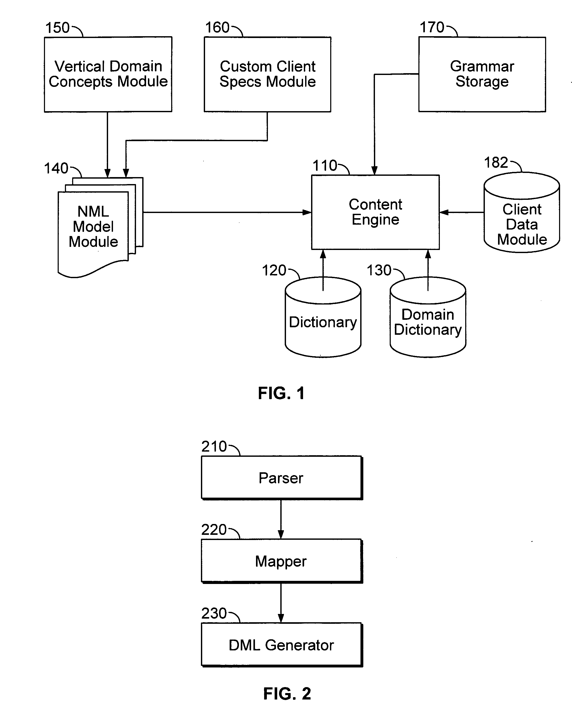 Creation of structured data from plain text